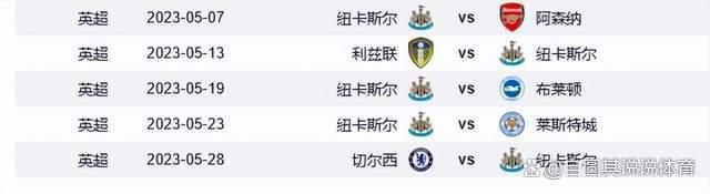 导演西蒙;金伯格就曾表示，影片;没有绝对的英雄和反派，也没有绝对的黑白分明